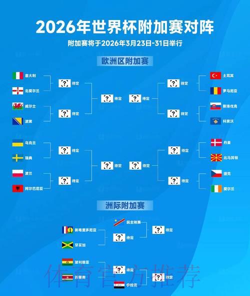 2026年女足世界杯全程直播收看攻略及赛事深度解读