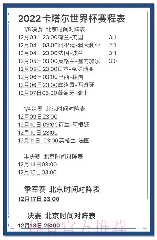 预测世界杯比分的五种关键方法