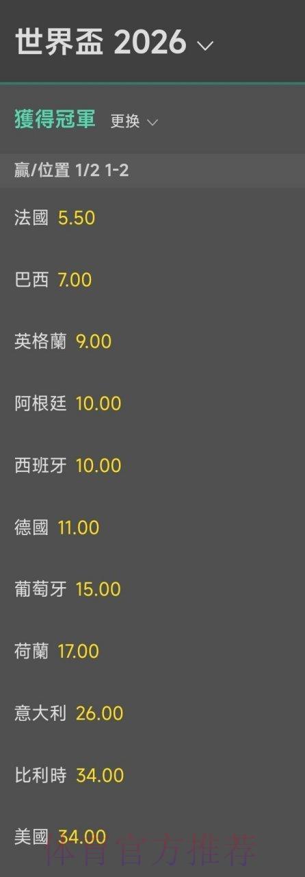 2026世界杯夺冠赔率变动对赛事走势的深度影响分析
