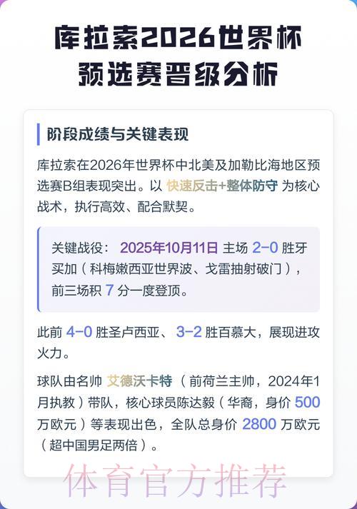 2026世界杯预选赛终极实战攻略