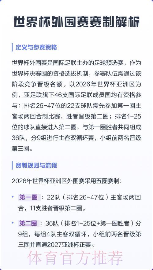 2026世界杯外围赛全站安全策略深度解析