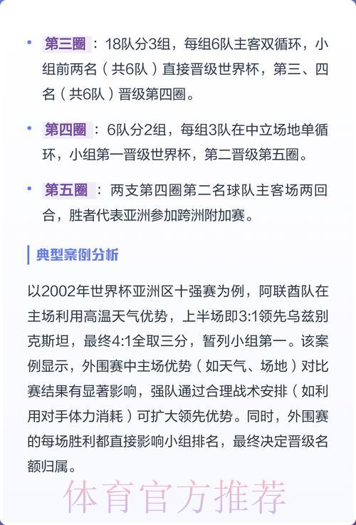 2026世界杯外围赛全站安全策略深度解析