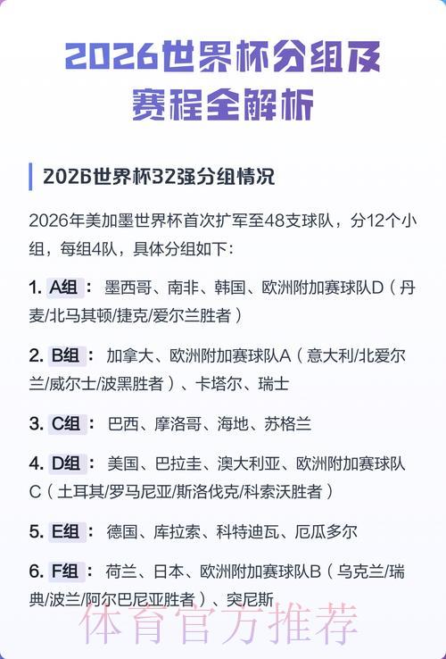 2026年世界杯竞猜平台流行趋势深度解析 2026年世界杯竞猜平台流行趋势深度解析