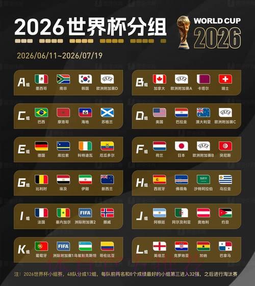 2026年世界杯官方指定竞猜平台权威推荐 2026年世界杯官方指定竞猜平台权威推荐