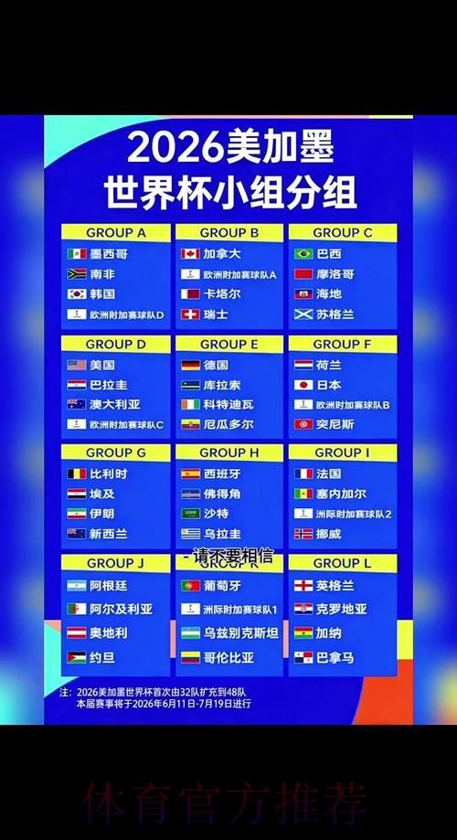 2026年世界杯官方指定竞猜平台权威推荐 2026年世界杯官方指定竞猜平台权威推荐