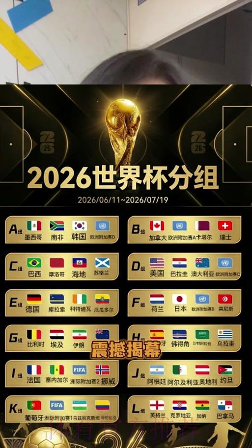 聚焦2026世界杯竞猜投注的社交媒体热议话题
