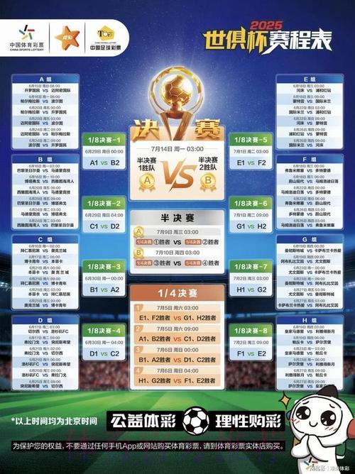 聚焦2026世界杯竞猜投注的社交媒体热议话题