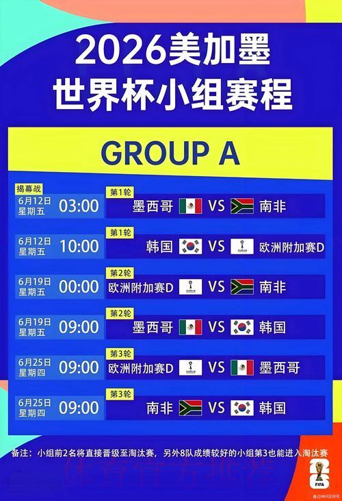 2026世界杯赛事全程直播官方平台