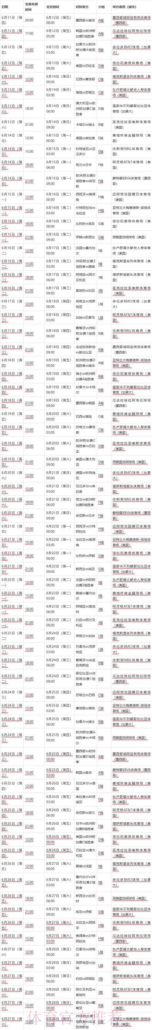 2026年世界杯全程直播时间表与精彩赛程全览