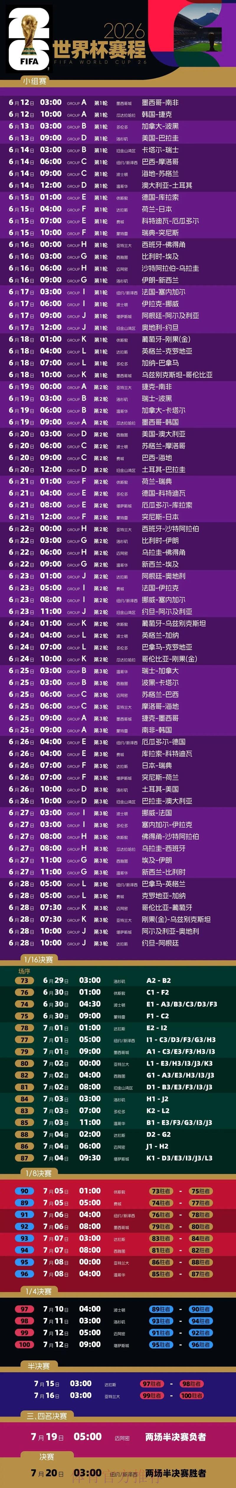 2026年世界杯全程直播时间表与精彩赛程全览