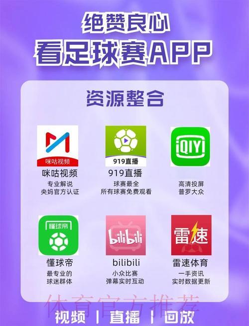 「观看女足世界杯直播必备的顶级体育App推荐」 「观看女足世界杯直播必备的顶级体育App推荐」