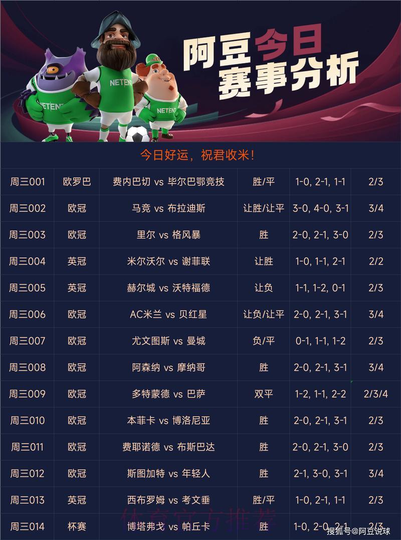 全球顶级赛事竞猜平台精选推荐