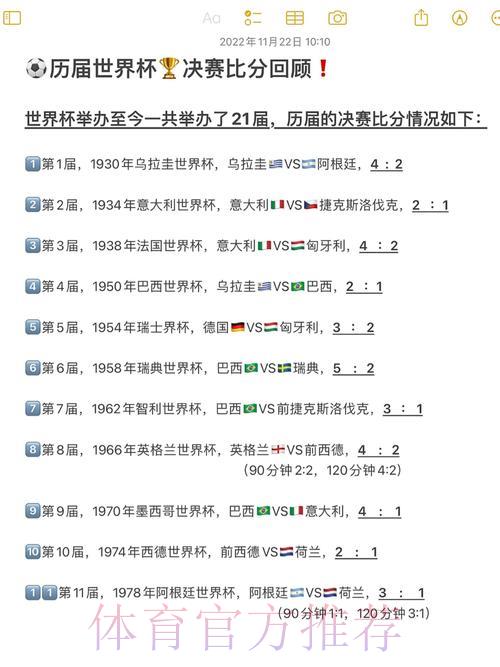 世界杯历届赛事经典比分与精彩对决全记录