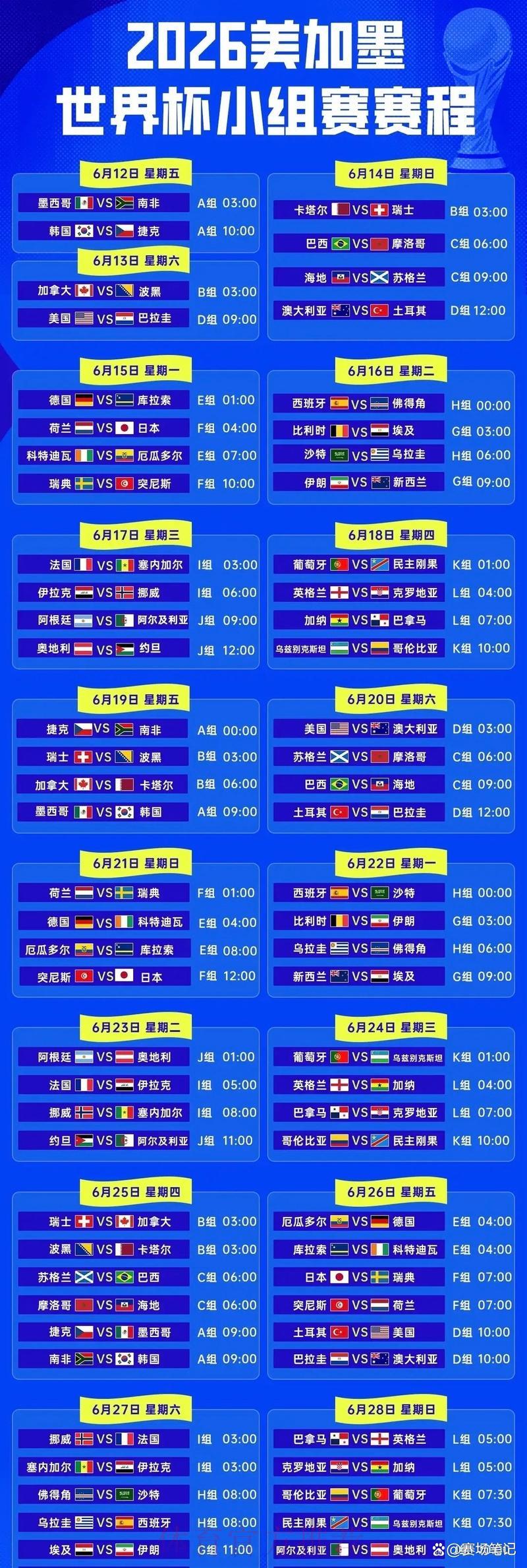 2026世界杯淘汰赛全程赛程安排与深度解读 2026世界杯淘汰赛全程赛程安排与深度解读