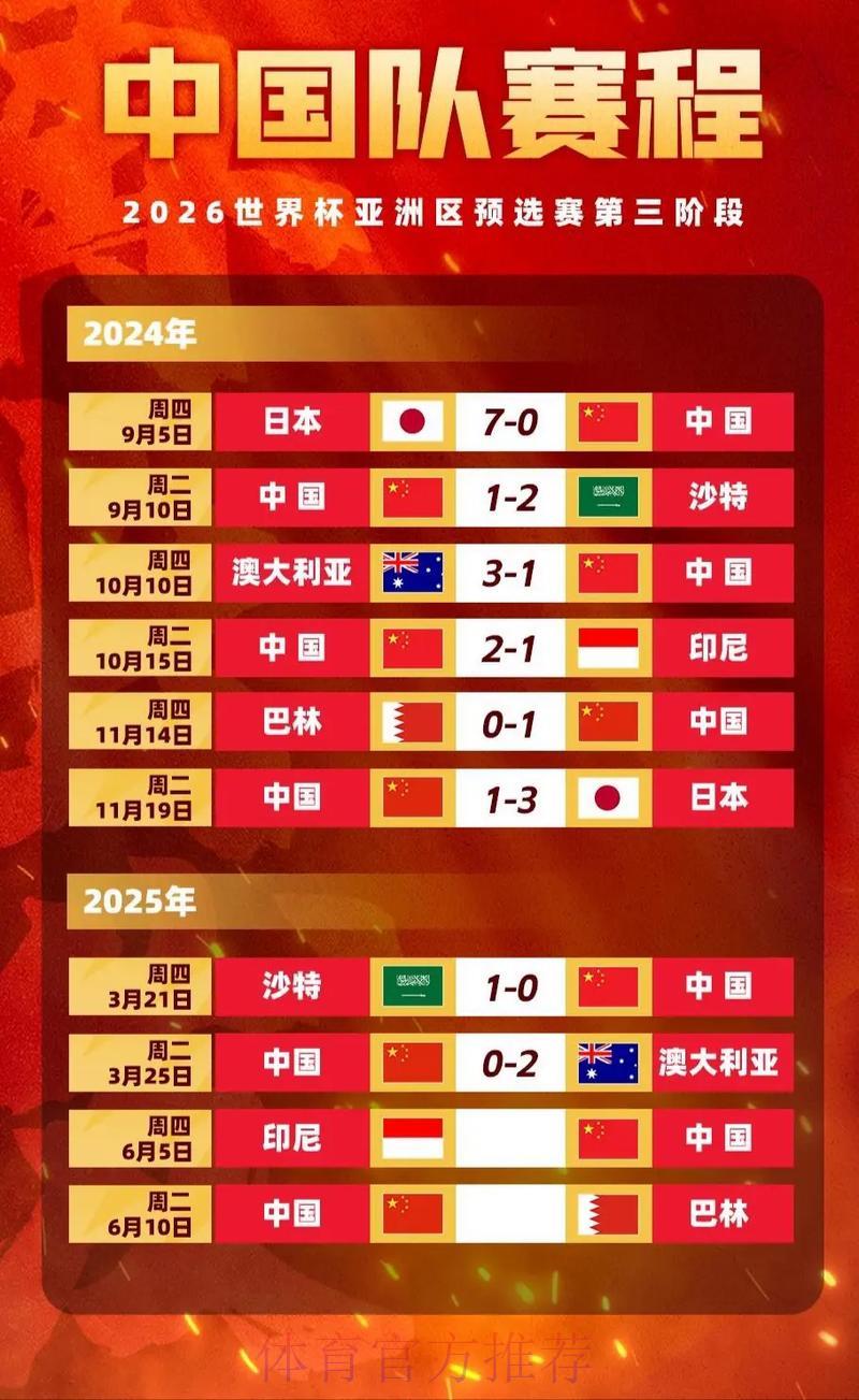 2026世界杯小组赛赔率全解析：如何读懂投注数据？
