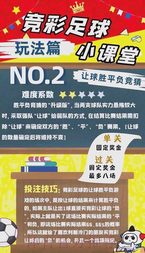 世界杯竞猜平台奖励机制全面解读：掌握技巧轻松提升盈利空间