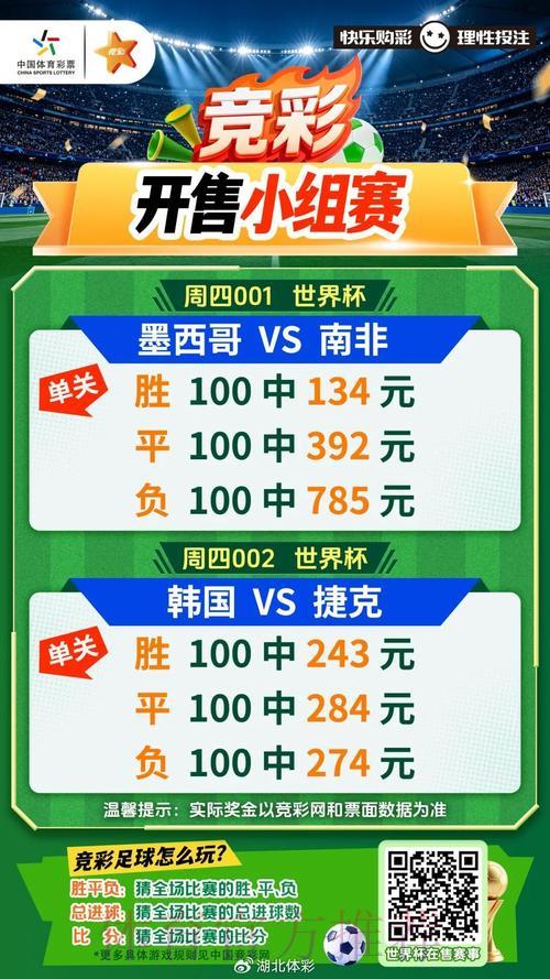 世界杯竞猜平台哪家更胜一筹