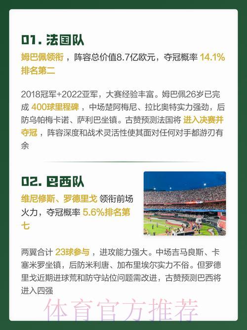 2026世界杯预测指南权威版