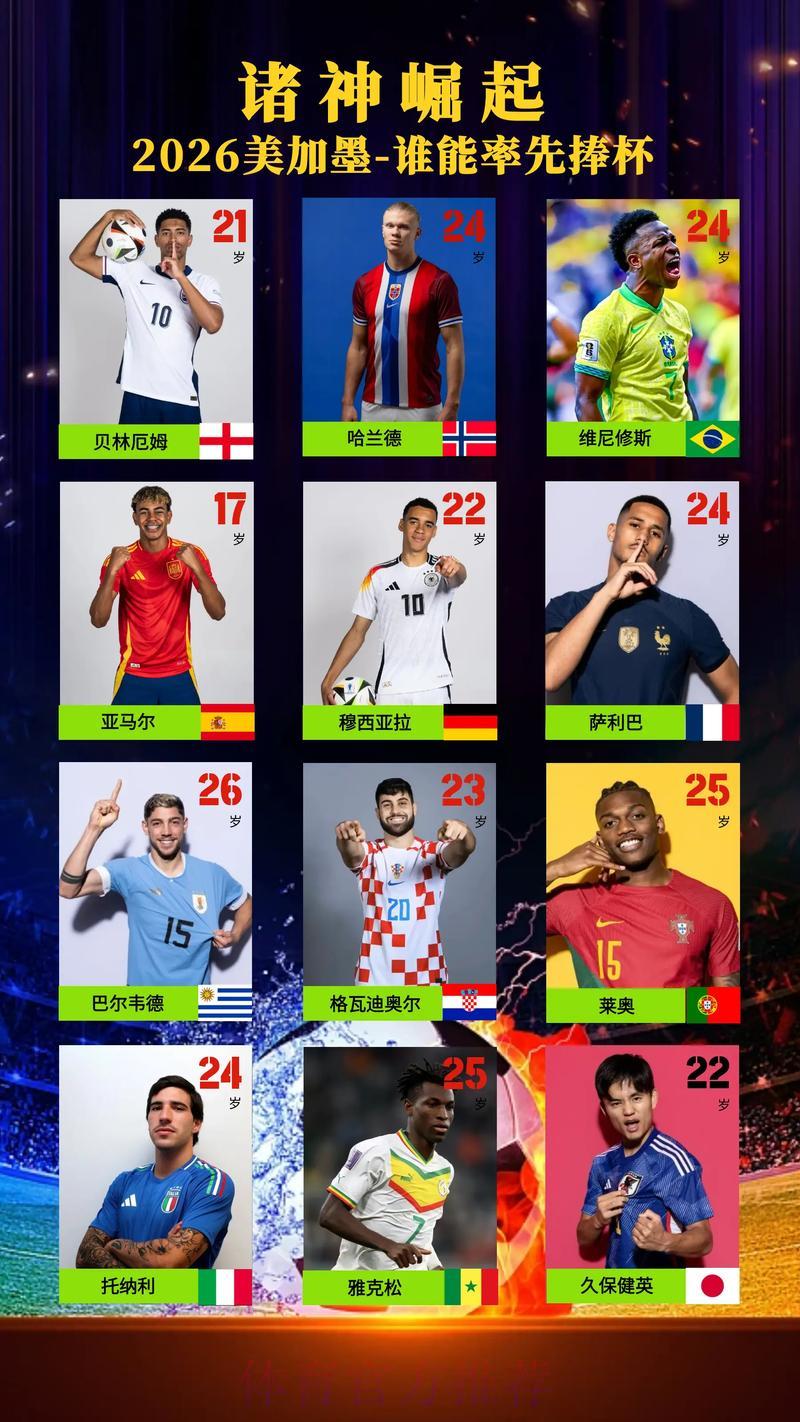 2026世界杯全程直播观看渠道大全 2026世界杯全程直播观看渠道大全
