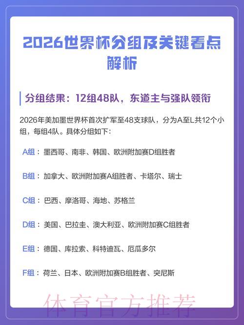 2026世界杯下注前不可不看的关键赛事数据解析