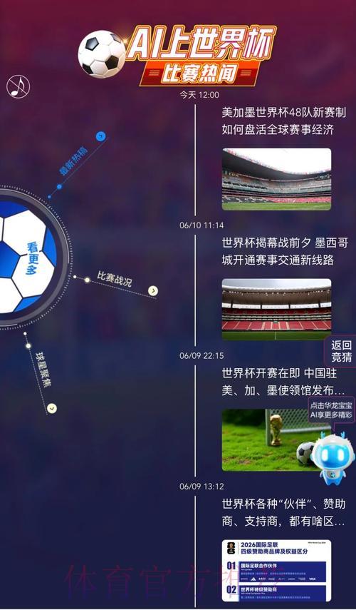 世界杯竞猜全攻略：教你如何做出最明智的预测选择